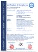 Porcelana Shandong Lift Machinery Co.,Ltd certificaciones